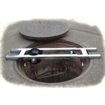 Southland Tool 192023