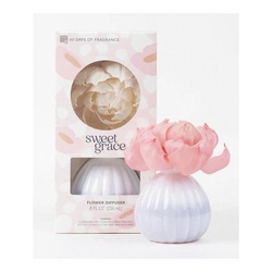 Bridgewater Candle Company