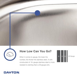 Dayton® DXUH2115 10234069