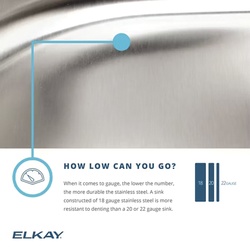 Elkay® CDKR25170 ELKCDKR25170