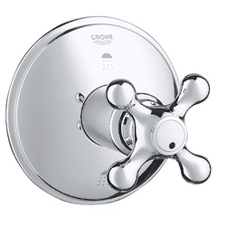 GROHE 19222000