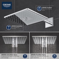 GROHE 26504000 GRO26504000
