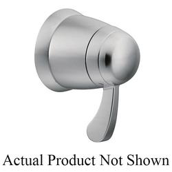 NoImage