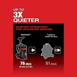 Milwaukee® 0885-20 HVACR_0885-20-MILW