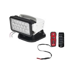 Milwaukee® 2123