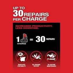Milwaukee® 2459-22 MIL245922