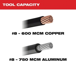 Milwaukee® 2472-20 MIL247220