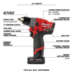 Milwaukee 2504-22 MIL250422