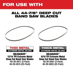 Milwaukee® 2729-20 15452456