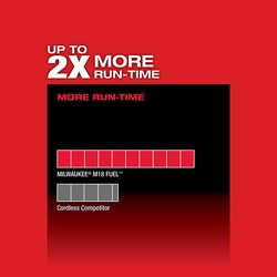 Milwaukee&reg; 2729-21 MIL272921