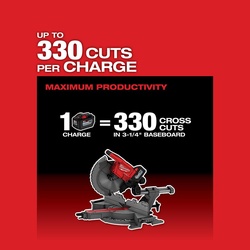 Milwaukee® 2739-21HD 15452395