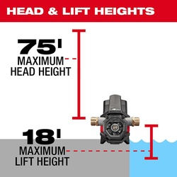 Milwaukee® 2771-20 HVACR_2771-20