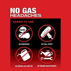 Milwaukee 2786-20 MIL278620