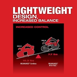 Milwaukee 2829-20 MIL282920