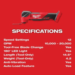 Milwaukee 2836-21 MIL283621