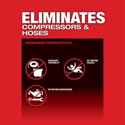 Milwaukee® 2868-22HD 16890708