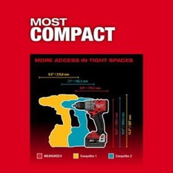 Milwaukee® 2904-20 19428419