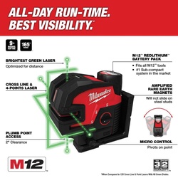 Milwaukee® 3624-20 20530714