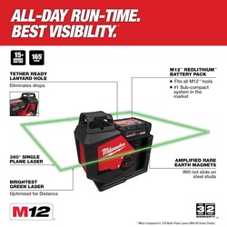 Milwaukee® 3631-20 20530716