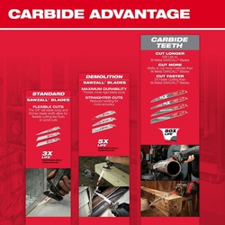Milwaukee® 48-01-6036 HVACR_48-01-6036-MILW