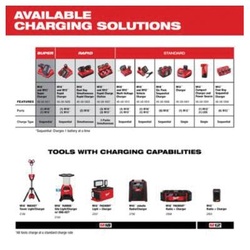 Milwaukee® 48-11-1850 HVACR_48-11-1850-MILW