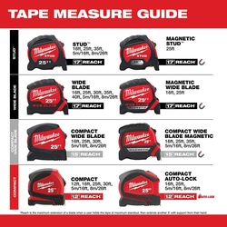 Milwaukee® 48-22-0225M 10096999