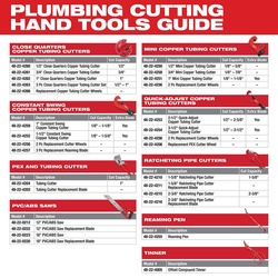 Milwaukee® 48-22-4255 15540259