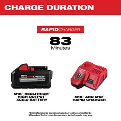 Milwaukee® 48-59-1880 10096448