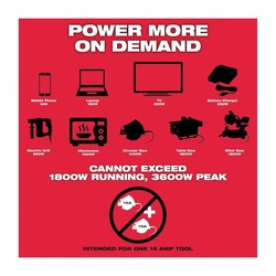 Milwaukee&reg; MXF002-2XC MILMXF0022XC