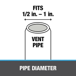 Oatey® 11832 CHEM11832