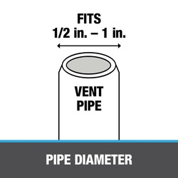 Oatey® 11833 CHEM11833