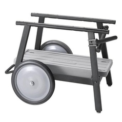 RIDGID® 96512 RID96512
