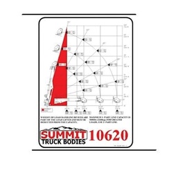 Summit Truck Bodies 1852384