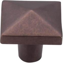 TOP KNOBS M1523
