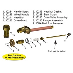 WOODFORD&reg; RK-27 WOODRK27