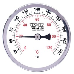 Wal-Rich 1722011