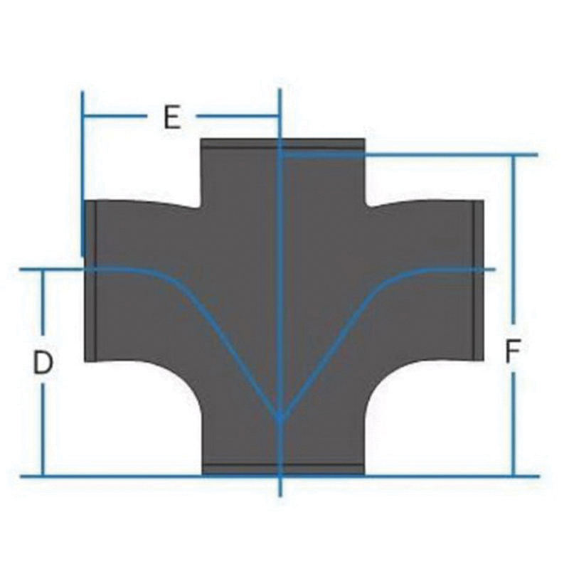 No Hub Crosses | Atlantic Plumbing Supply