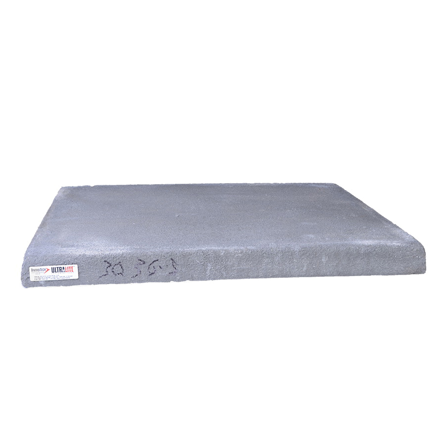 ALLTEMP UC3036-3