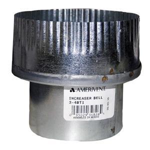 AmeriVent® 4-5BTI