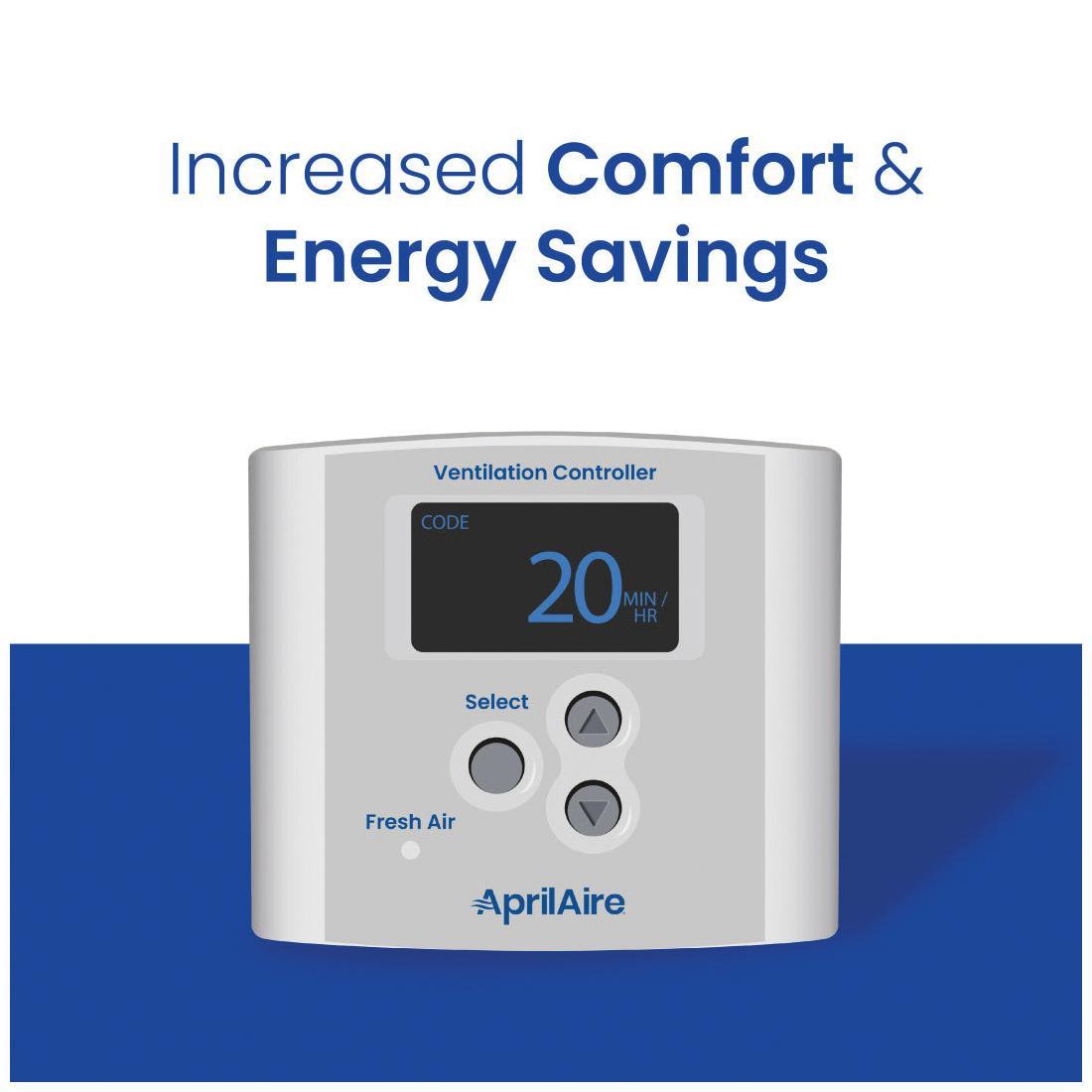 Aprilaire&reg; 8145 APR 8145