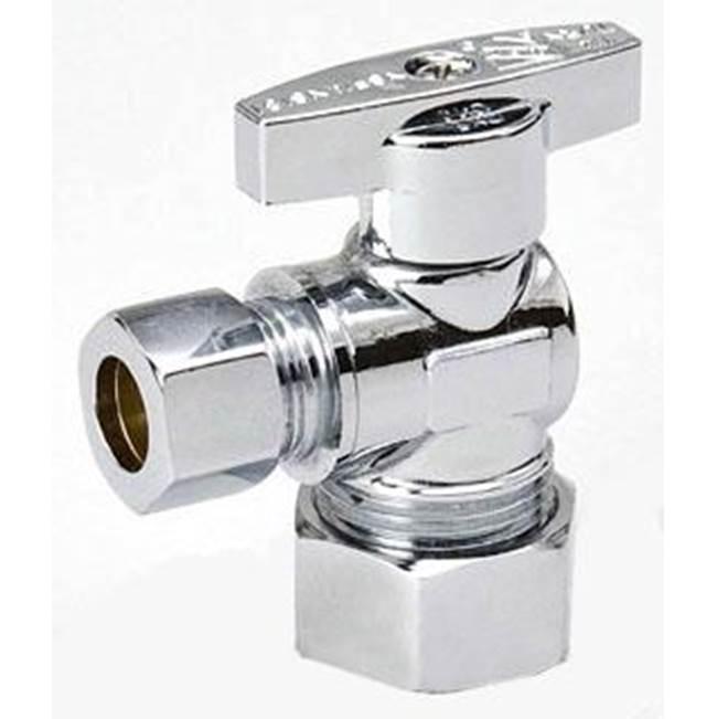 ProLine™ SERIES 190-832HC