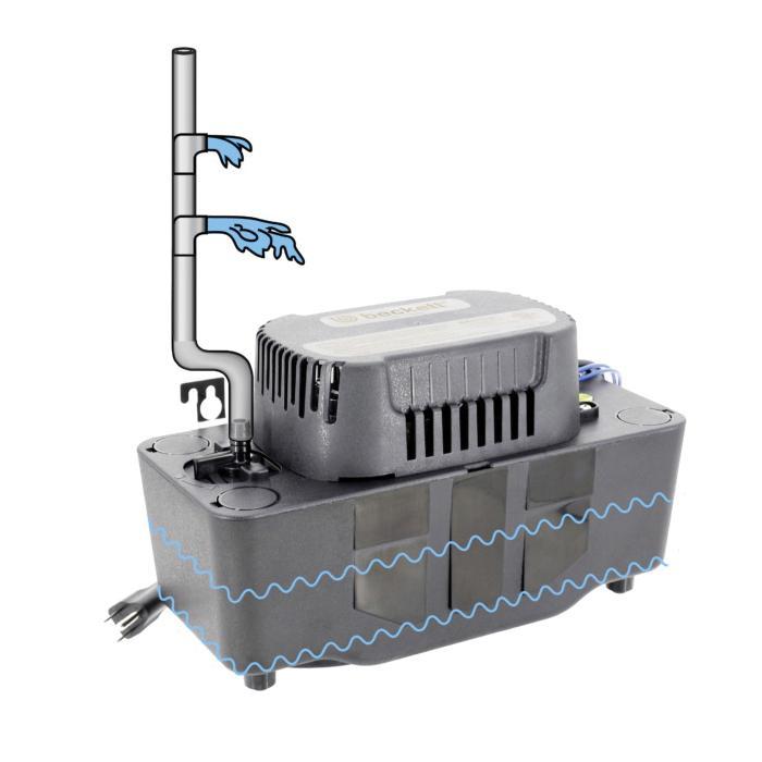 BECKER BK222UL