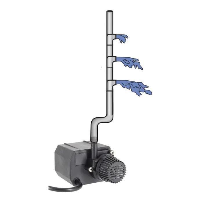 Beckett® G325A G325A