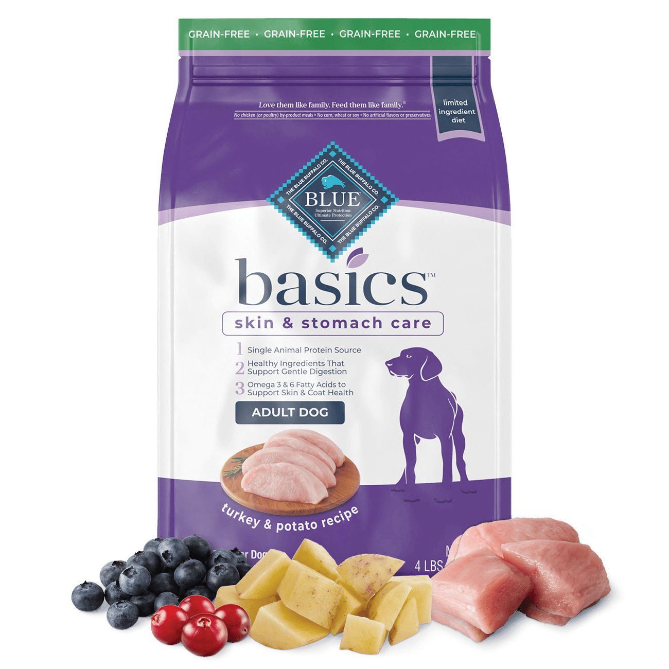 Blue Buffalo&trade; MT414826.AM