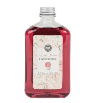 Bridgewater Candle Company BW172125