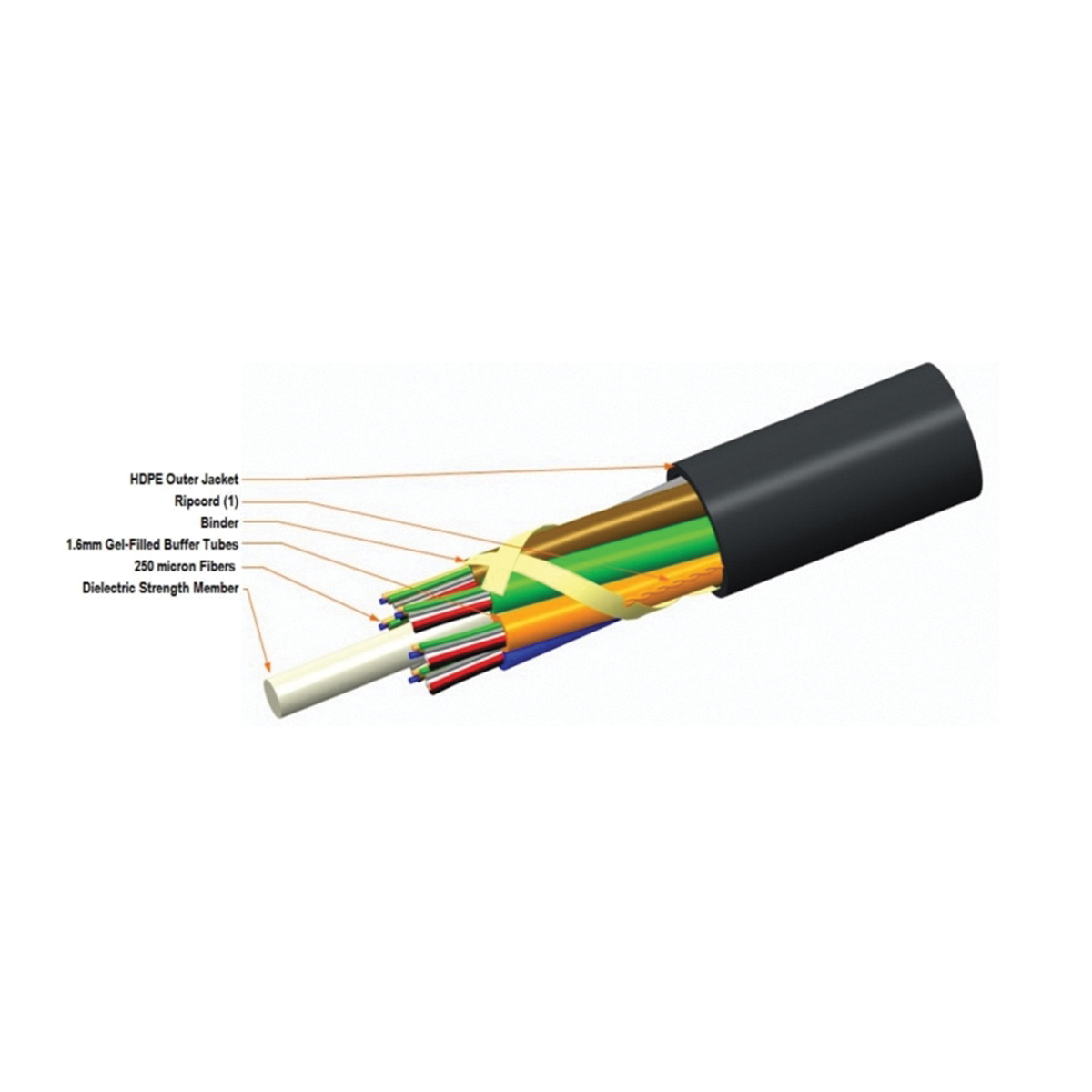 Sterlite Fiber Optic Cable 6 Core (90 MTR)