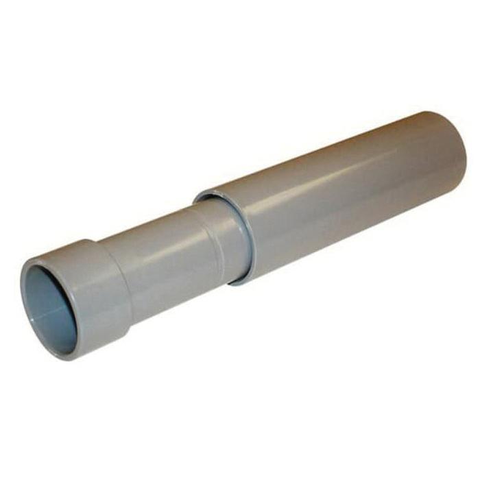 Carlon&reg; E945F