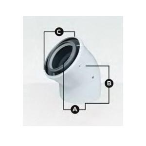 Centrotherm ICEL2445