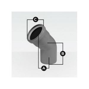 Centrotherm ISELL0245 CENISELS0245