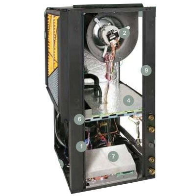 ClimateMaster&reg; TTV026AGC01ARKS TTV026BGC01ARKS